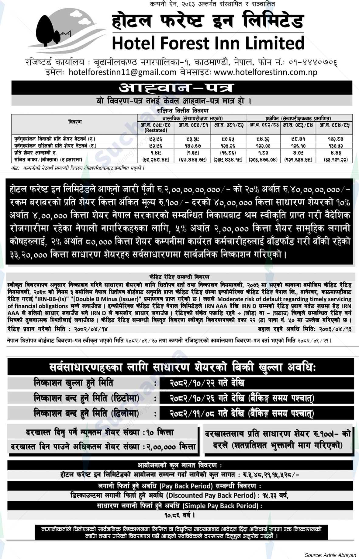 Hotel Forest Inn Limited