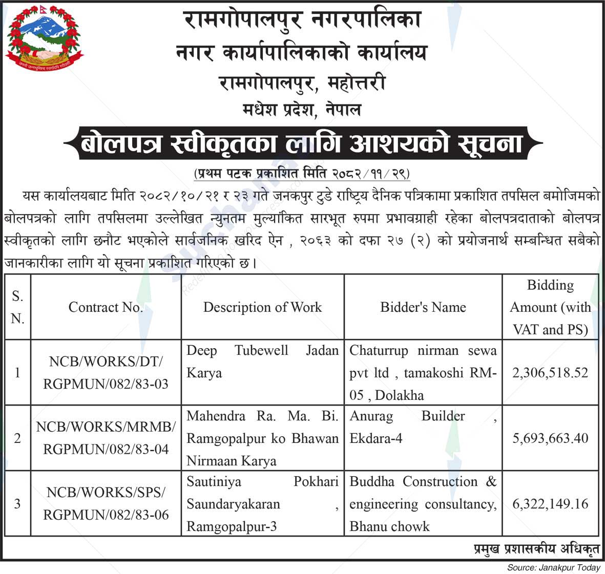 Ram Gopalpur Municipality