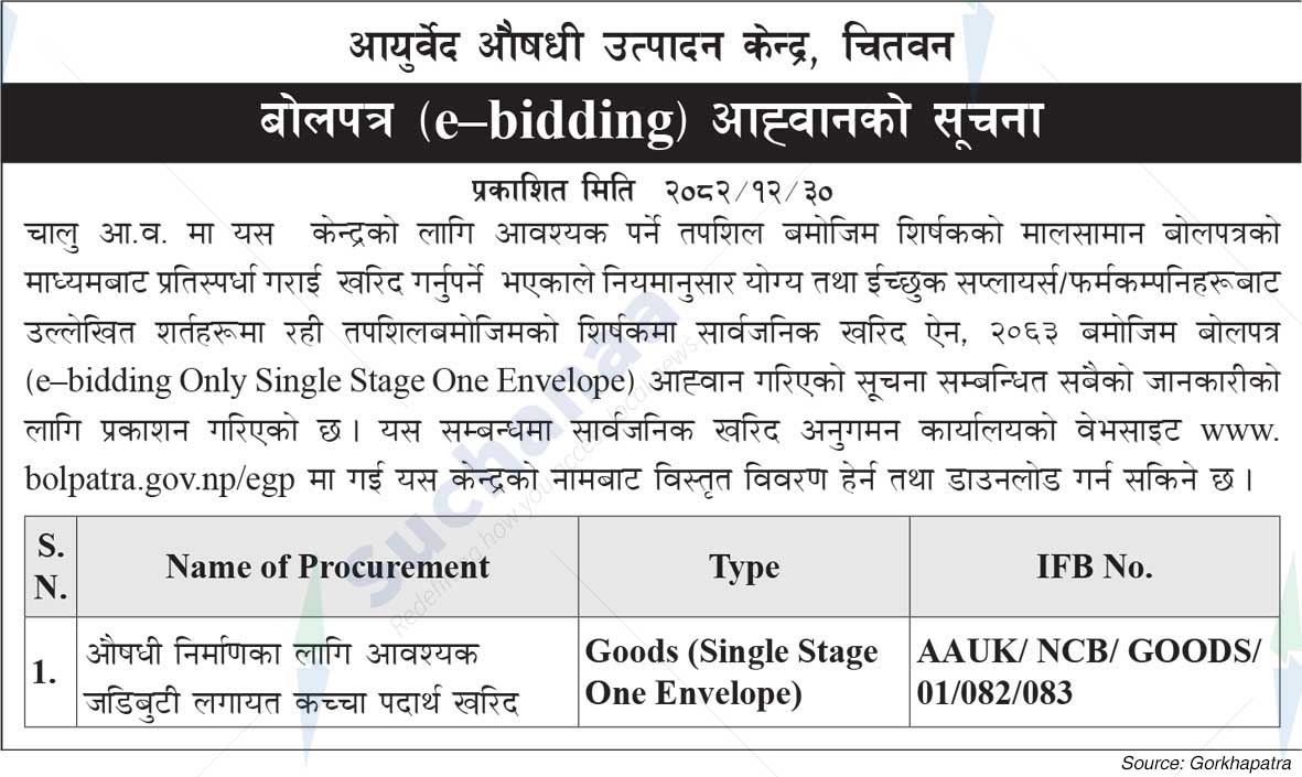 Ayurveda Aushadhi Utpadan kendra, Chitwan