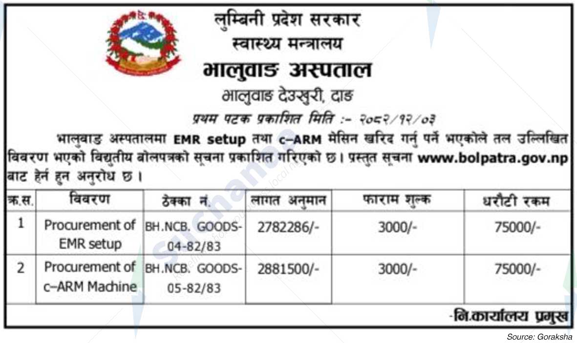 Bhalubang Hospital, Dang