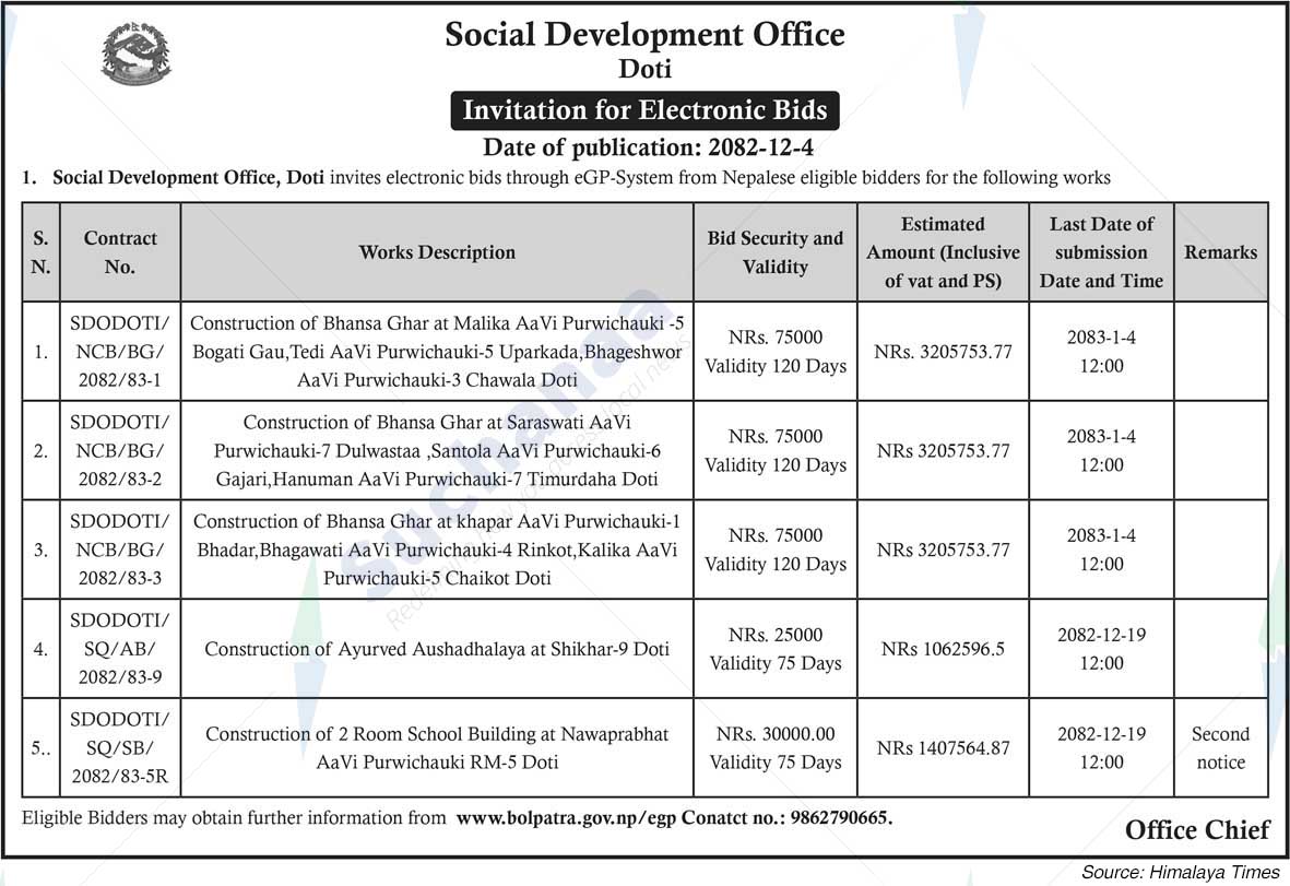 Social Development Office, Doti