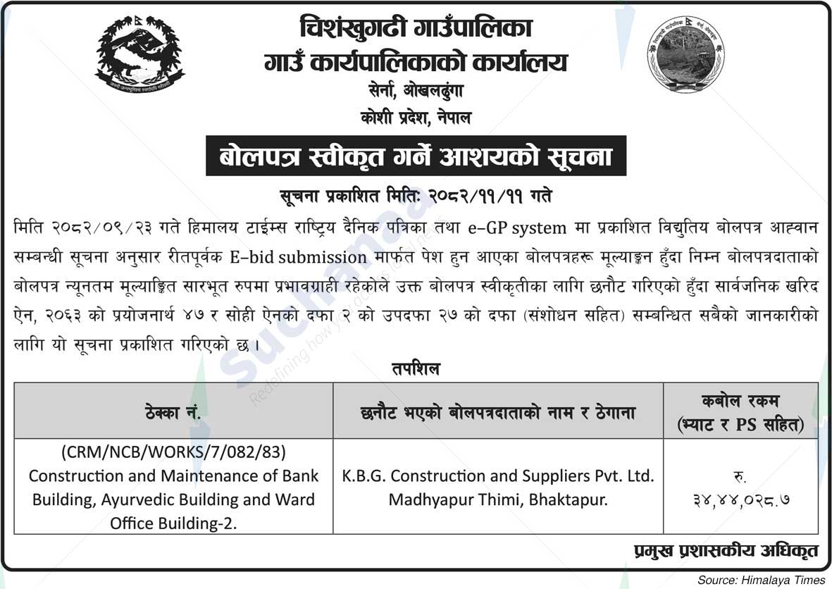 Chishankhugadhi Rural Municipality