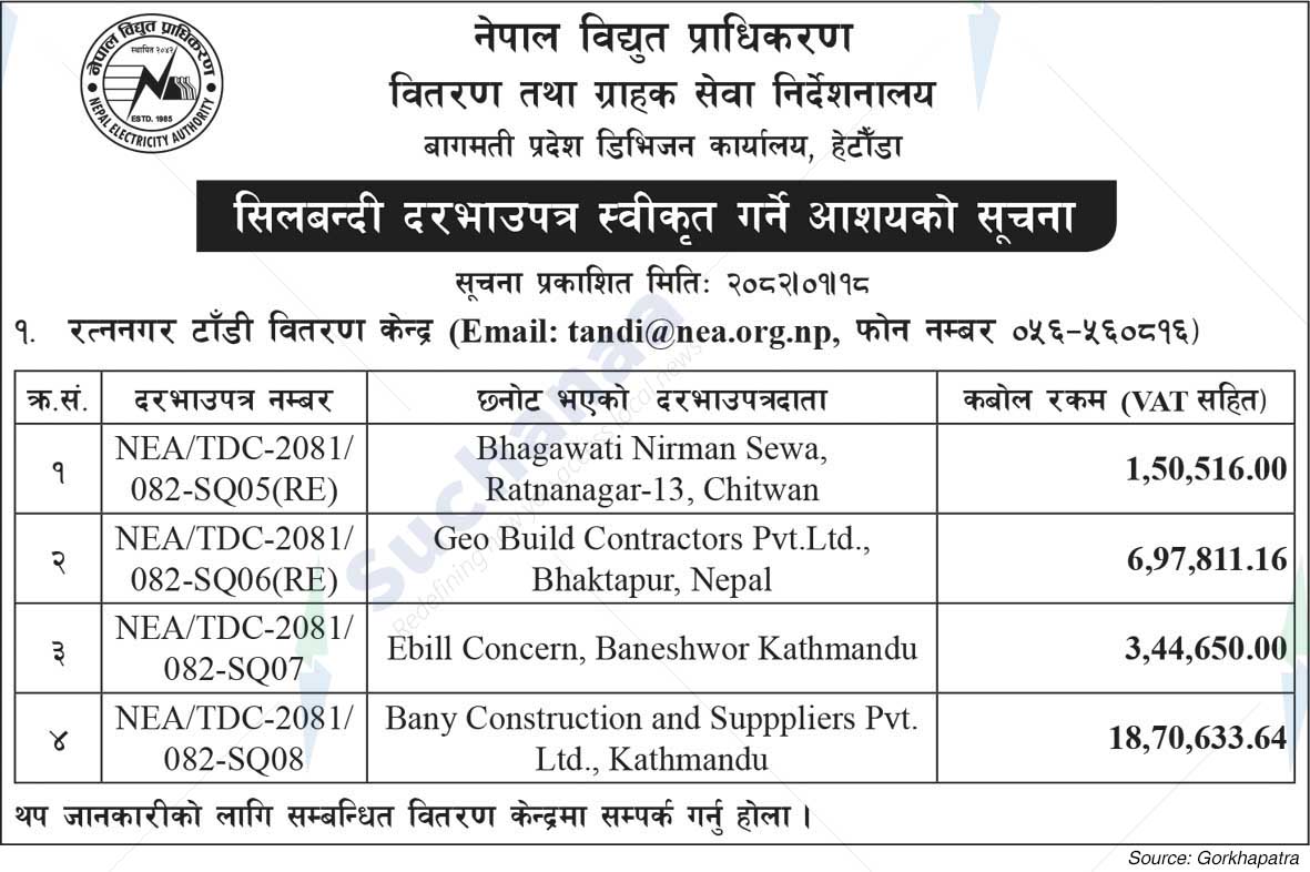 Nepal Electricity Authority