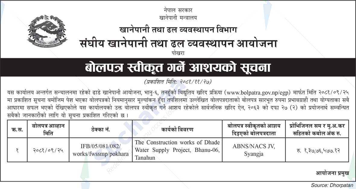 Federal Water and Sewerage Management Project