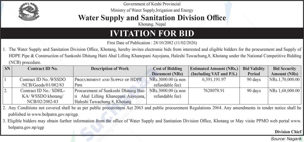 Water Supply and Sanitation Division Office, Khotang