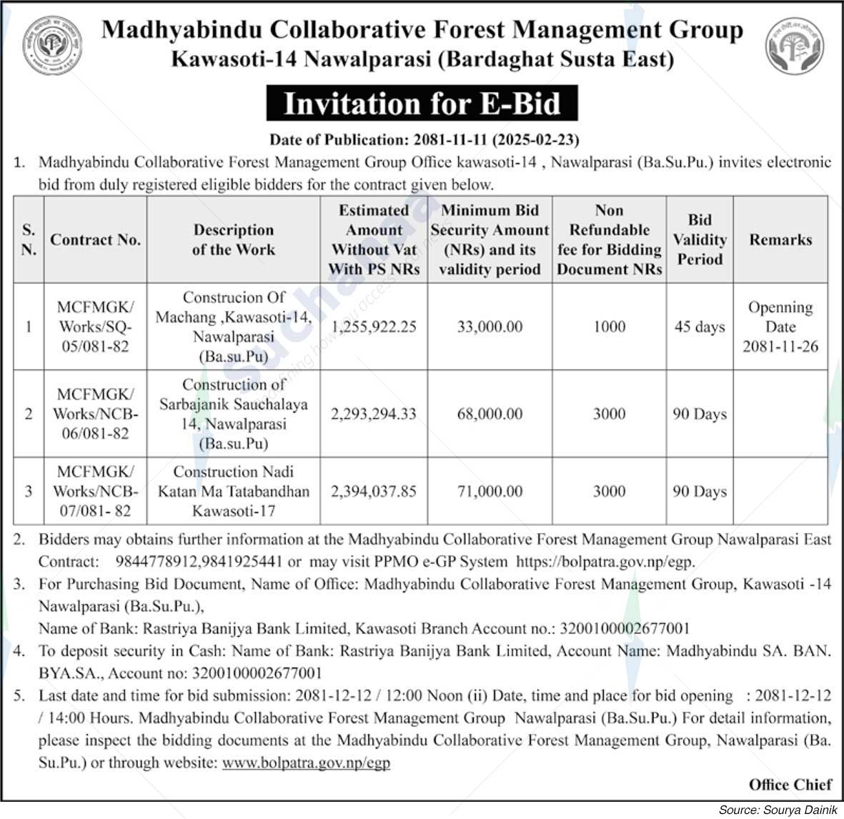 Madhyabindu Collaborative Forest Management Group