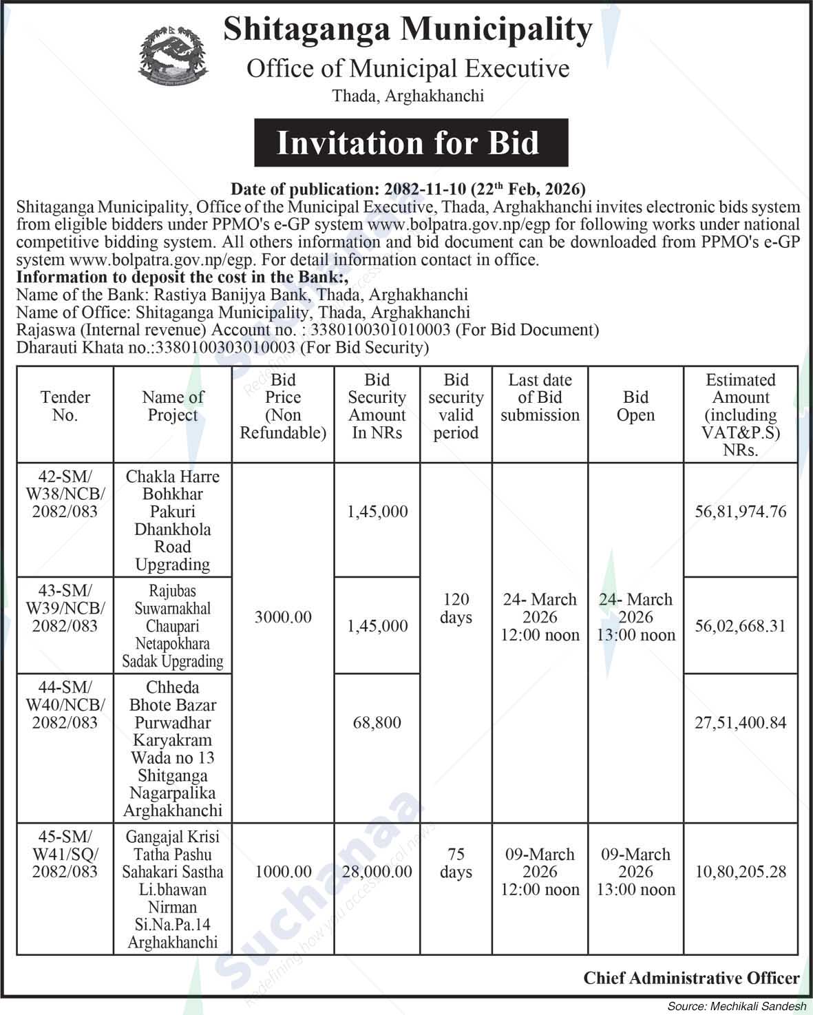 Shitaganga Municipality