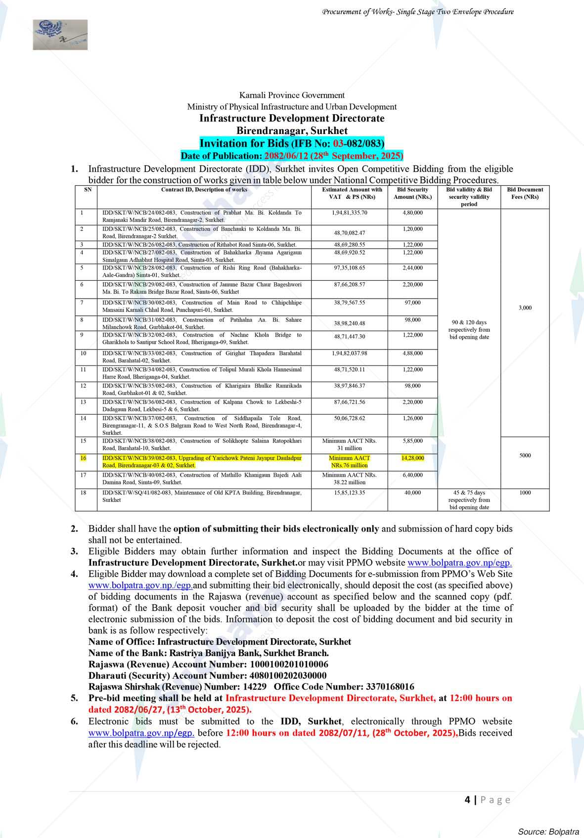 Infrastructure Development Directorate, Birendranagar, Surkhet