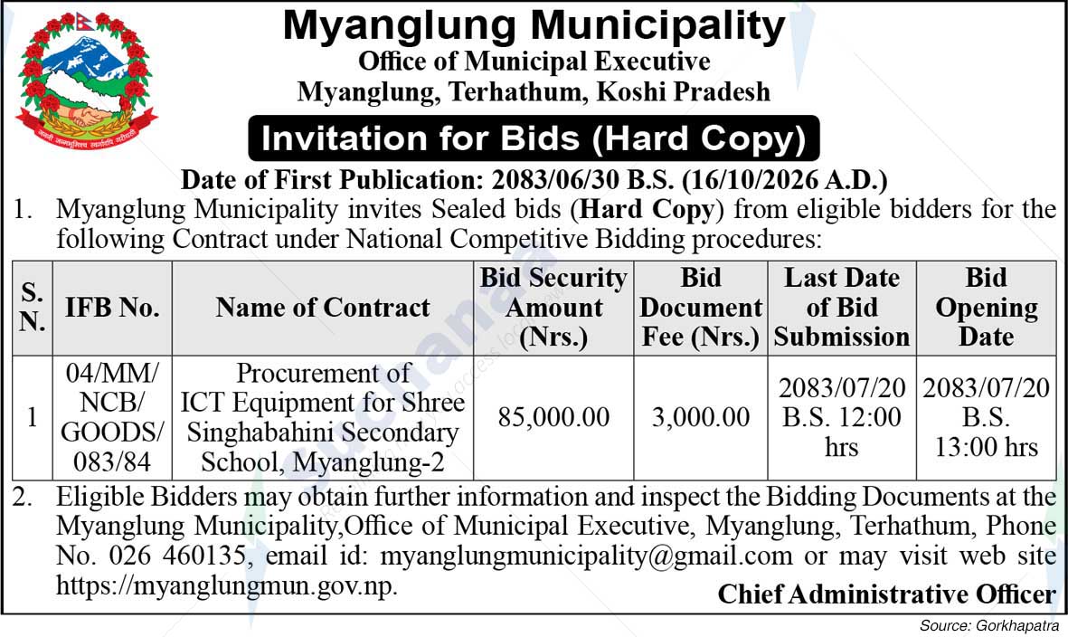 Myanglung Municipality