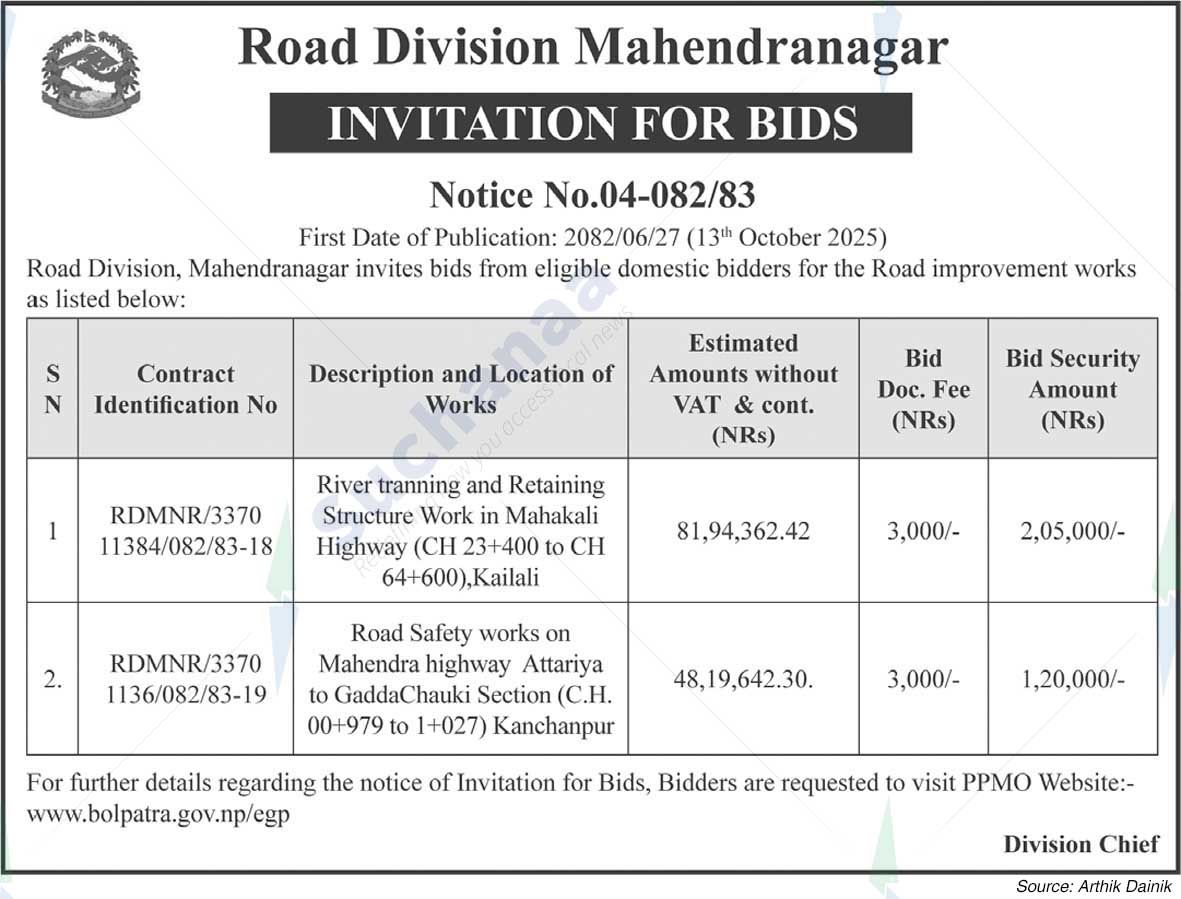 Road Division, Mahendranagar
