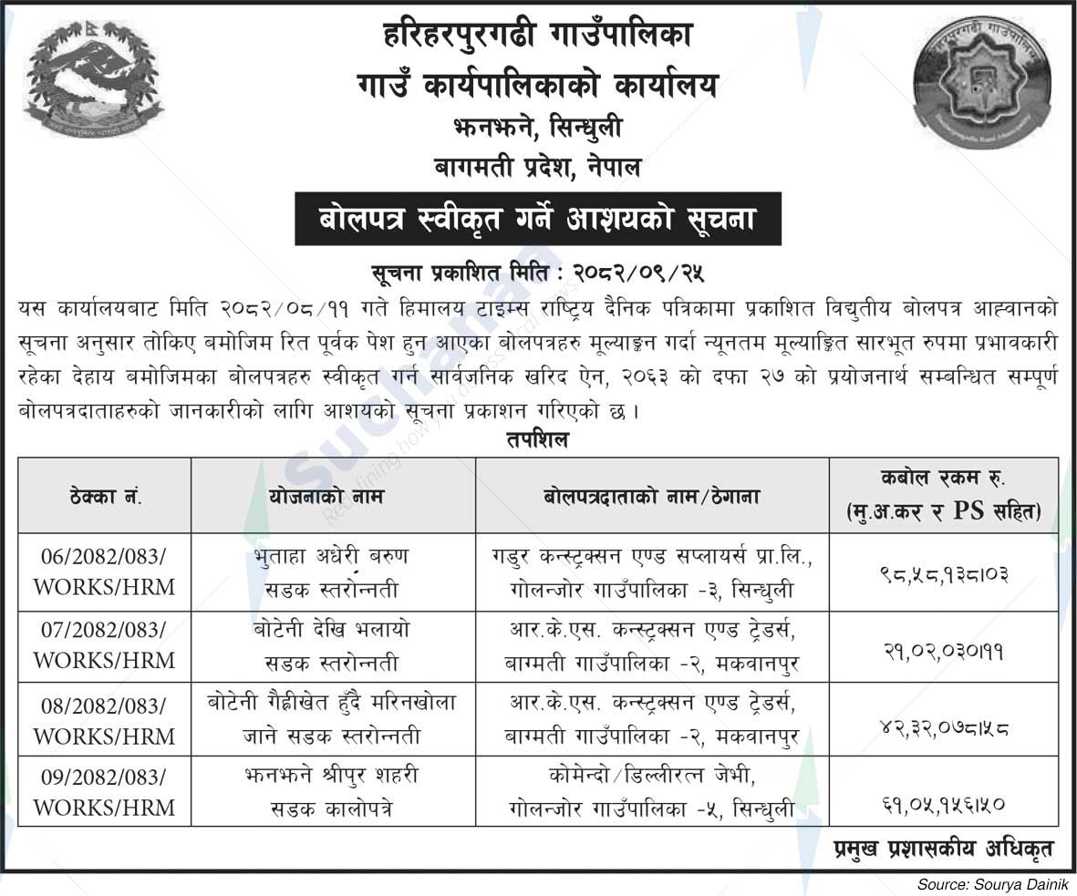 Hariharpurgadhi Rural Municipality