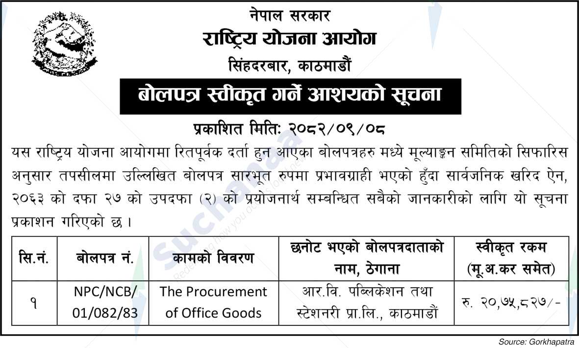 National Planning Commission, SinghaDurbar, Kathmandu