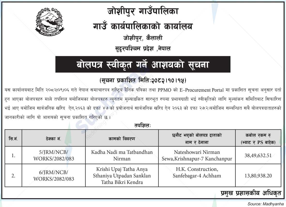 Joshipur Rural Municipality