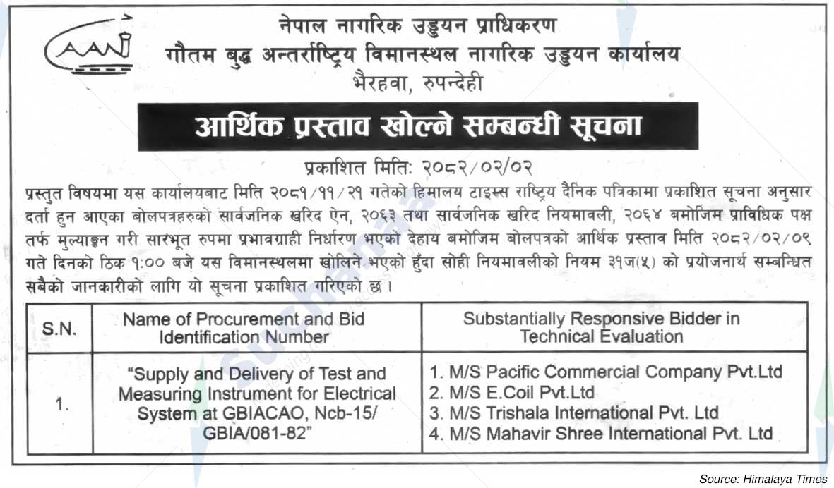 Gautam Buddha International Airport Civil Aviation Office