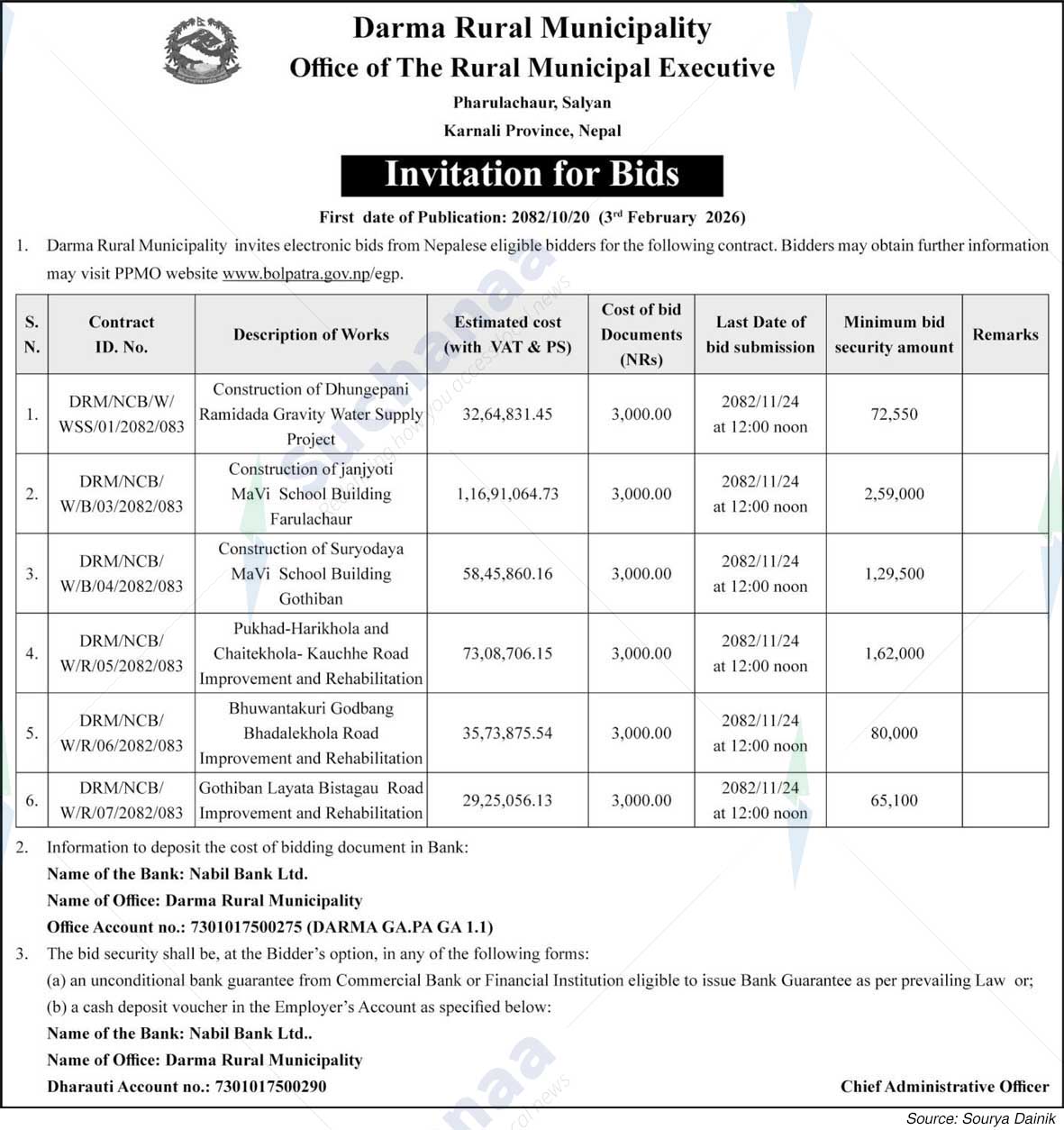 Darma Rural Municipality