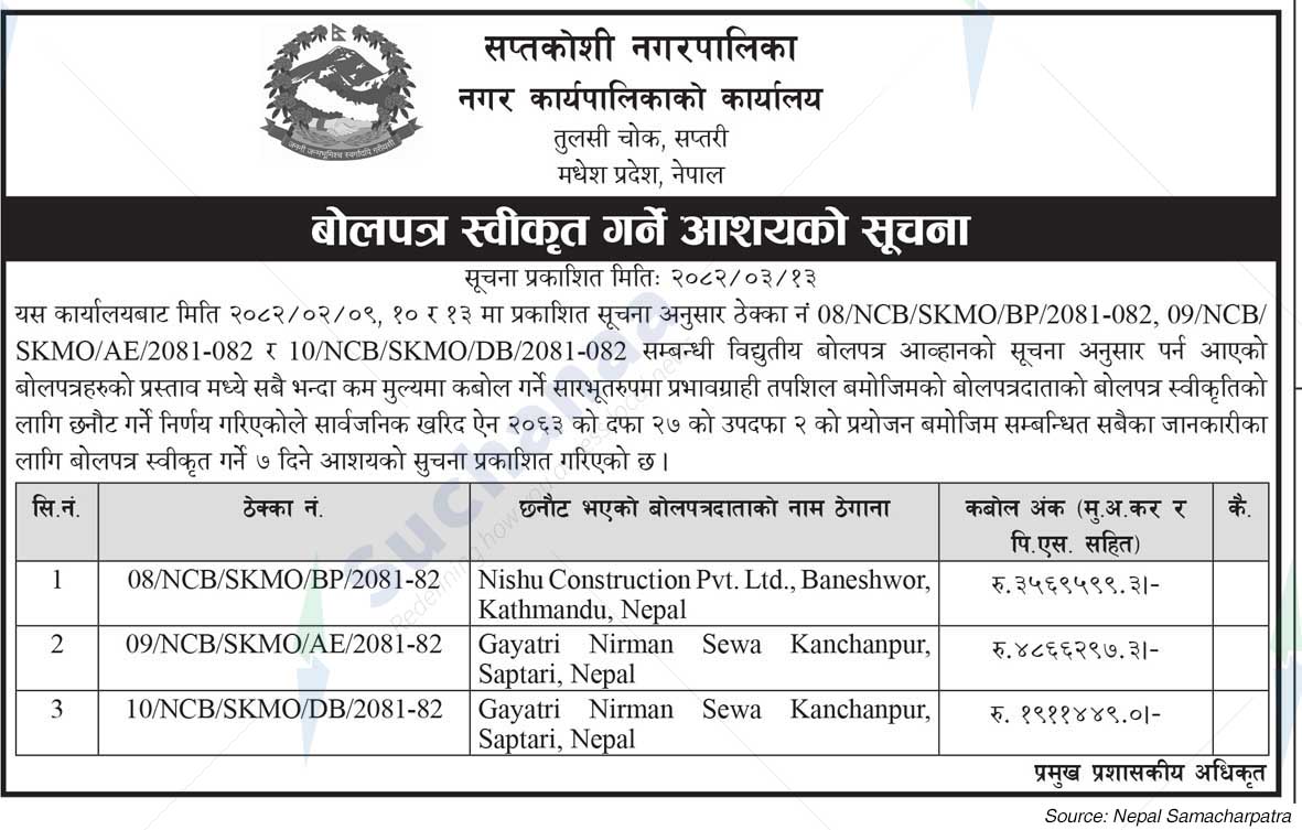 Saptakoshi Municipality