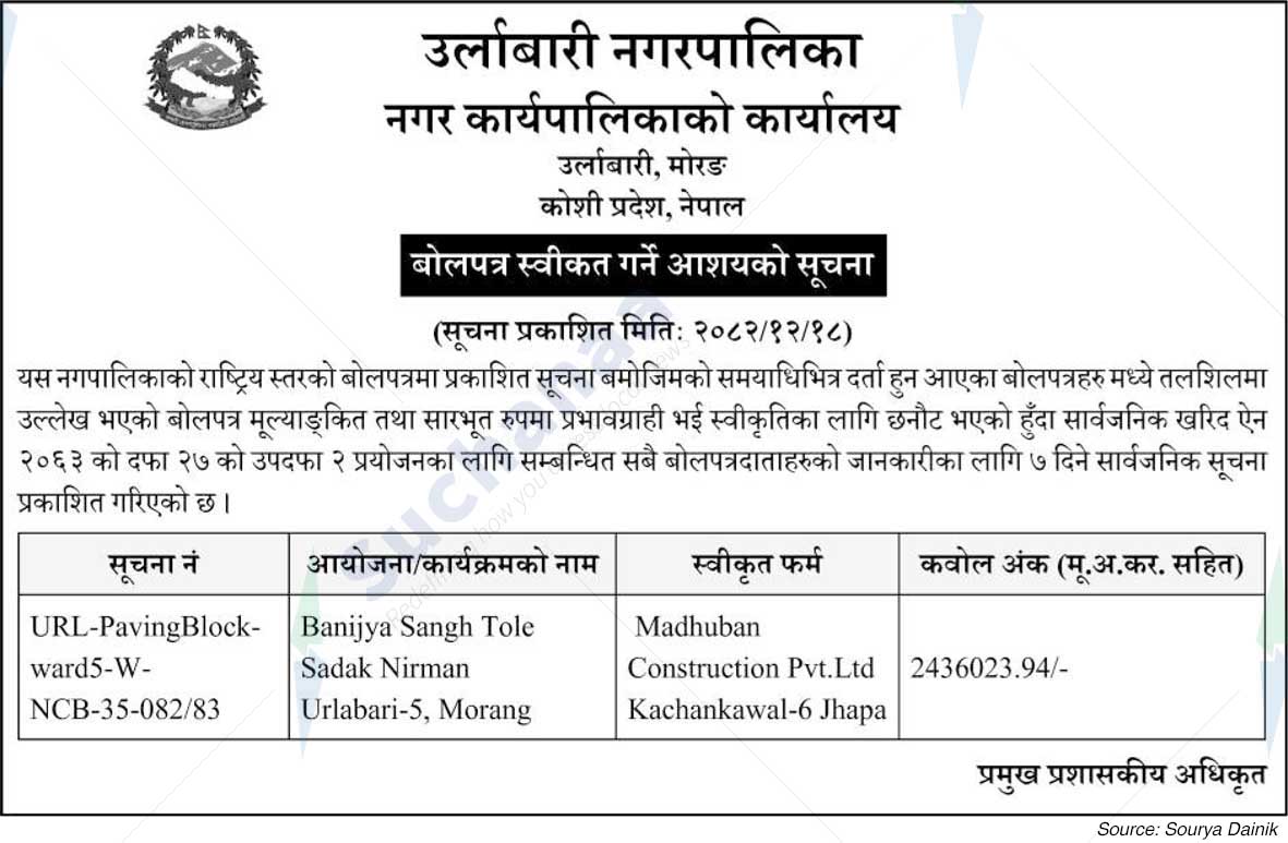 Urlabari Municipality