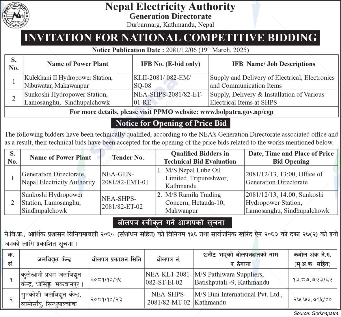 Nepal Electricity Authority