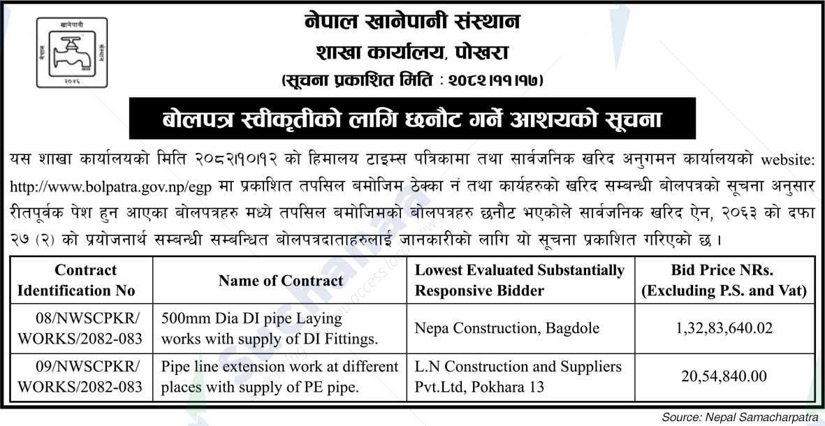 Nepal Water Supply Corporation (NSC)