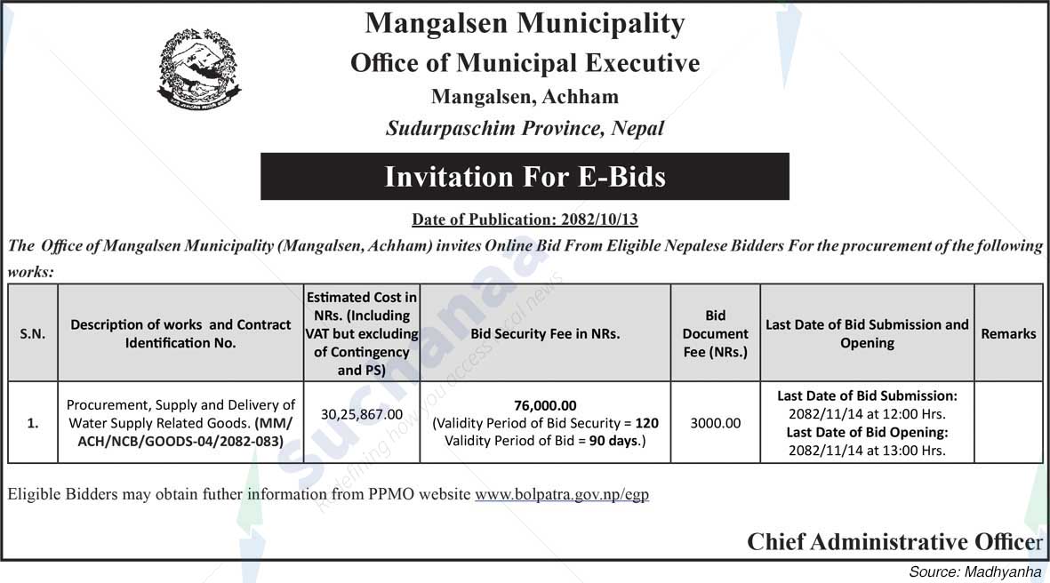 Mangalsen Municipality