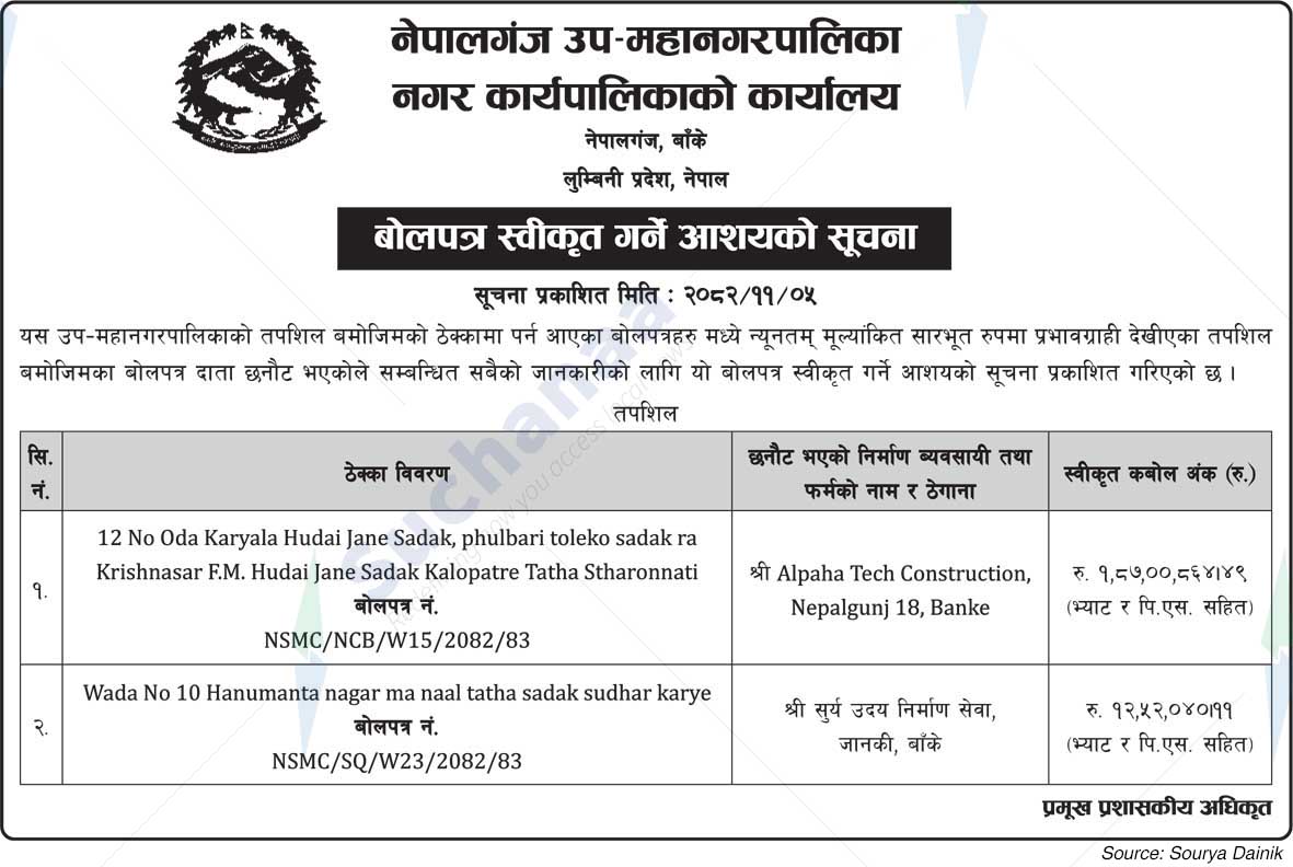 Nepalgunj Sub-Metropolitan City