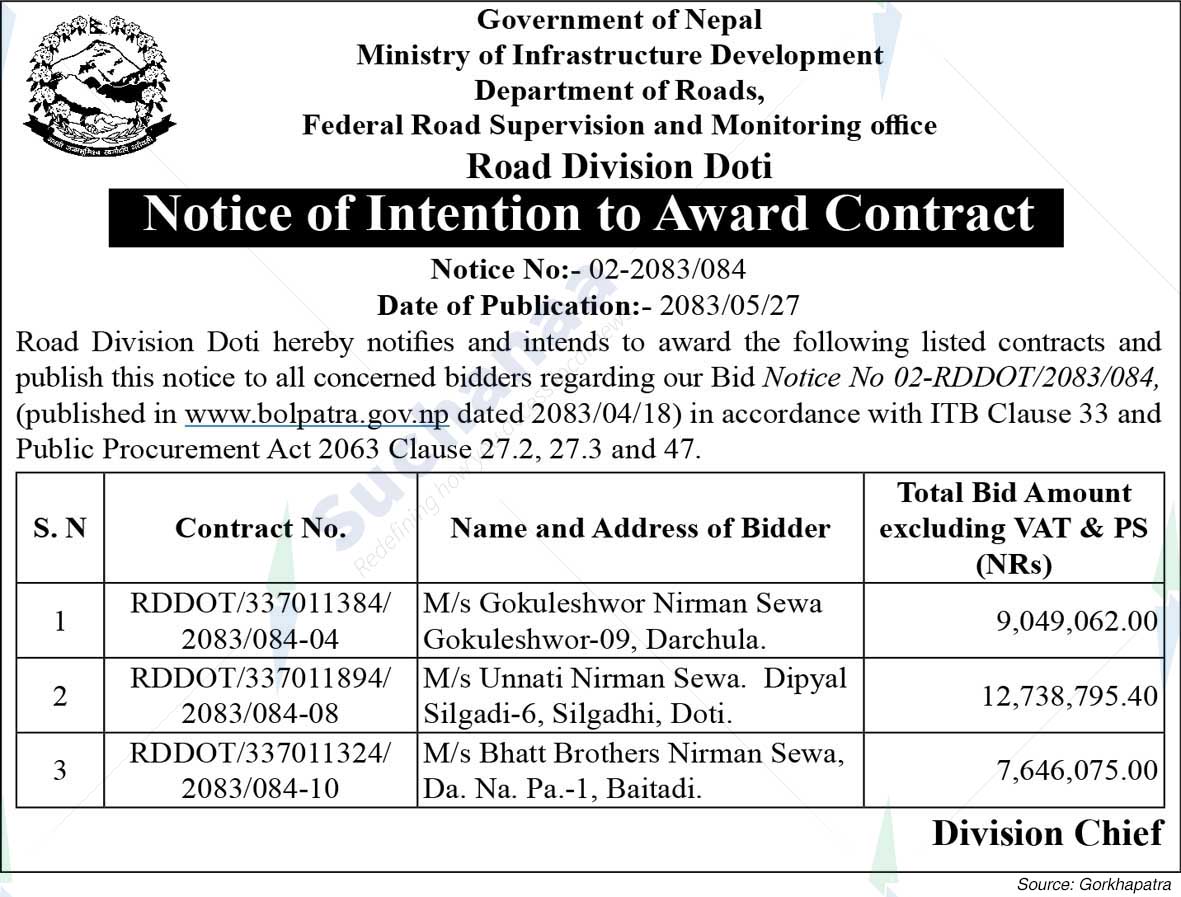 Road Division, Doti