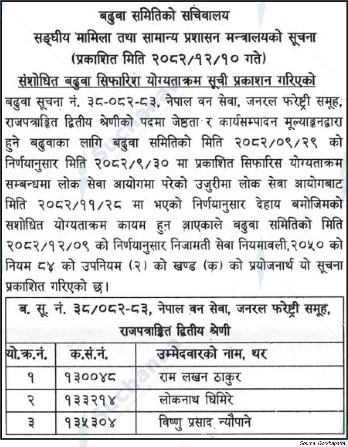 Ministry of Federal Affairs and General Administration