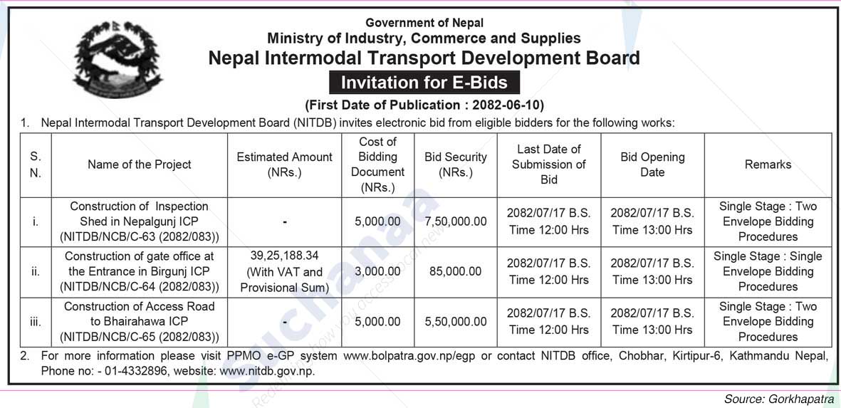 Nepal Intermodal Transport Development Board