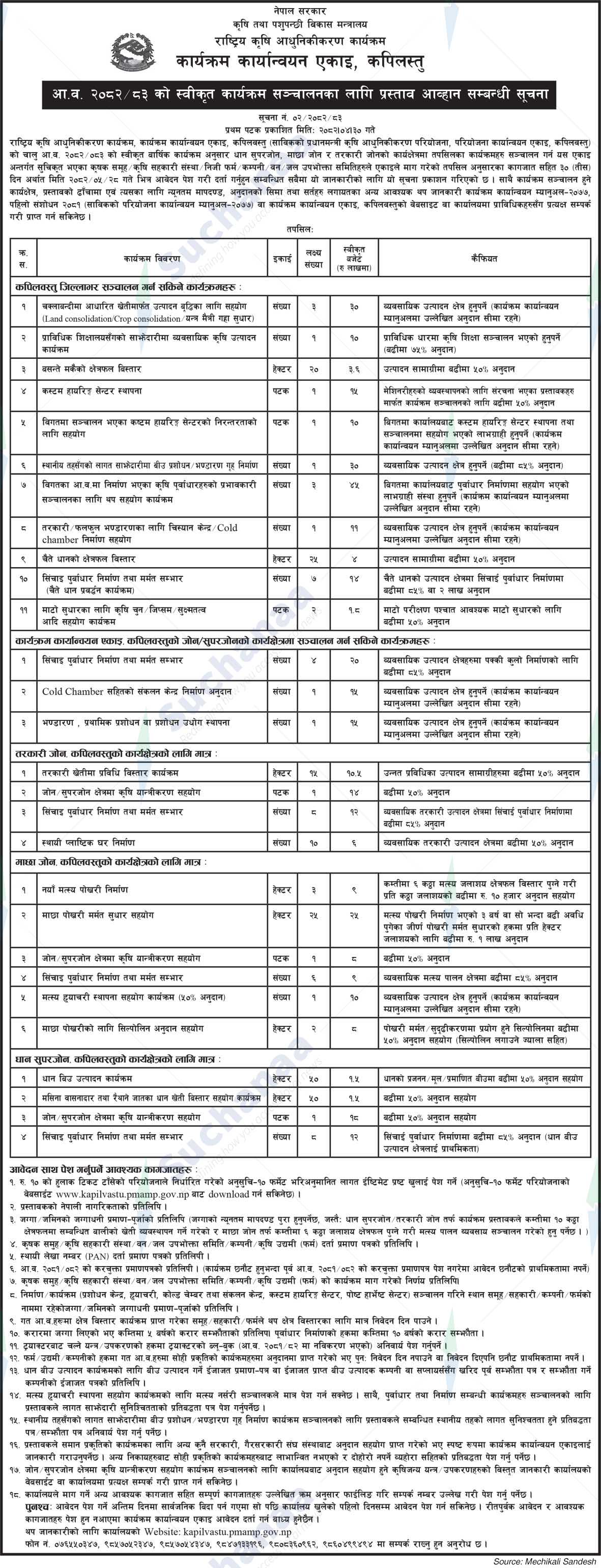 Program Implementation Unit, Kapilstu