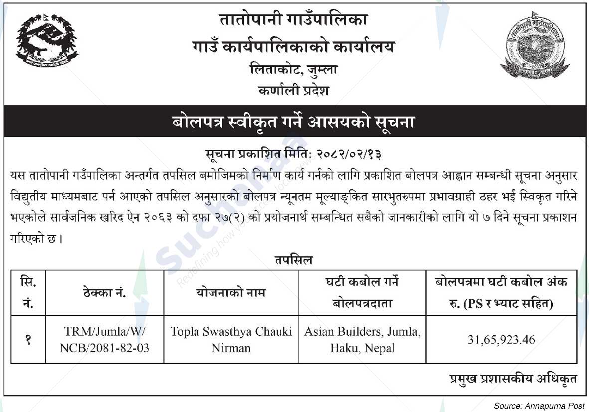 Tatopani Rural Municipality