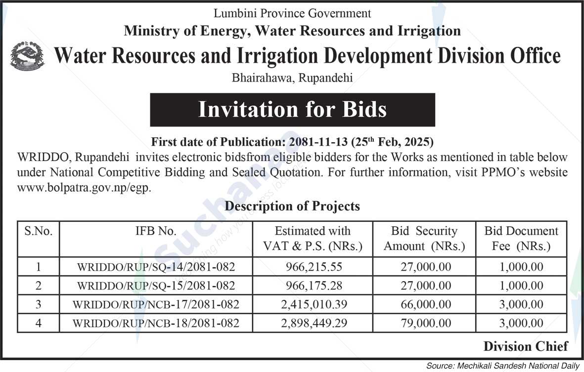 Water Resources and Irrigation Development Division Office