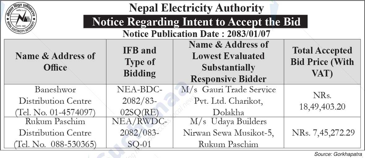 Nepal Electricity Authority