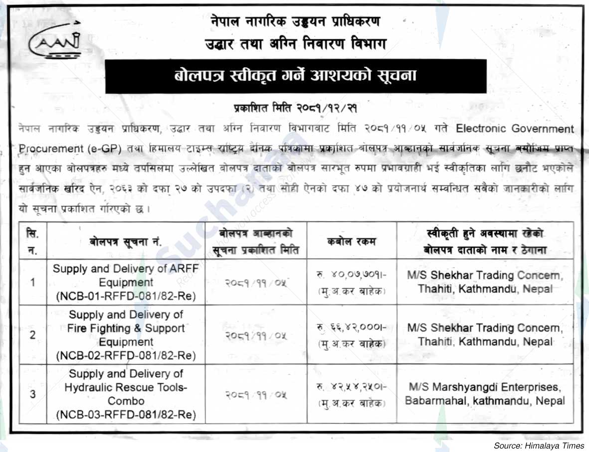 Rescue & Fire Fighting Deparment