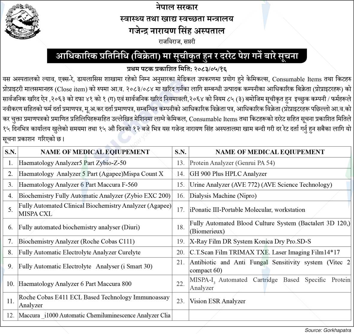 Gajendra Narayan Singh Hospital