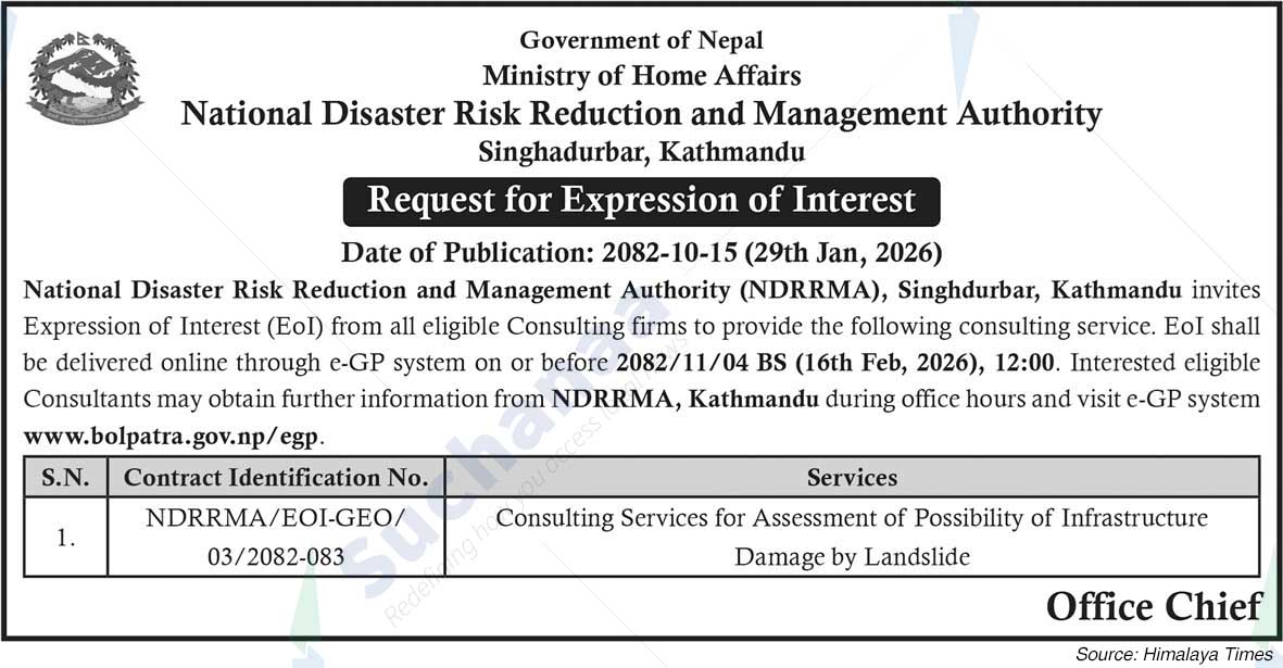 National Disaster Risk Reduction and Management Authority (NDRRMA)