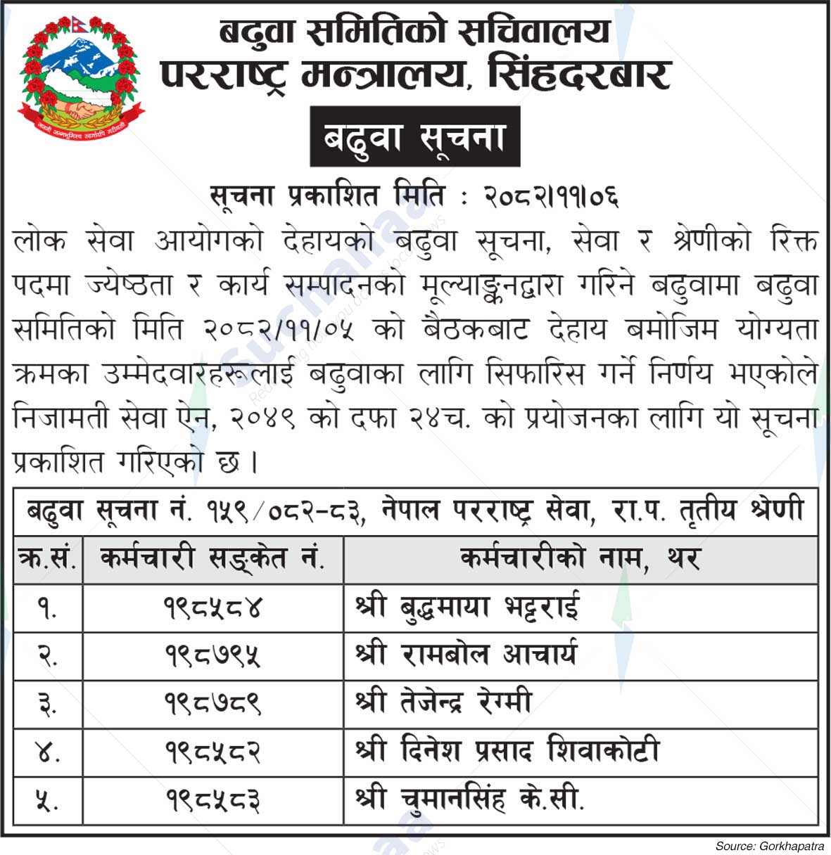 Ministry of Foreign Affairs