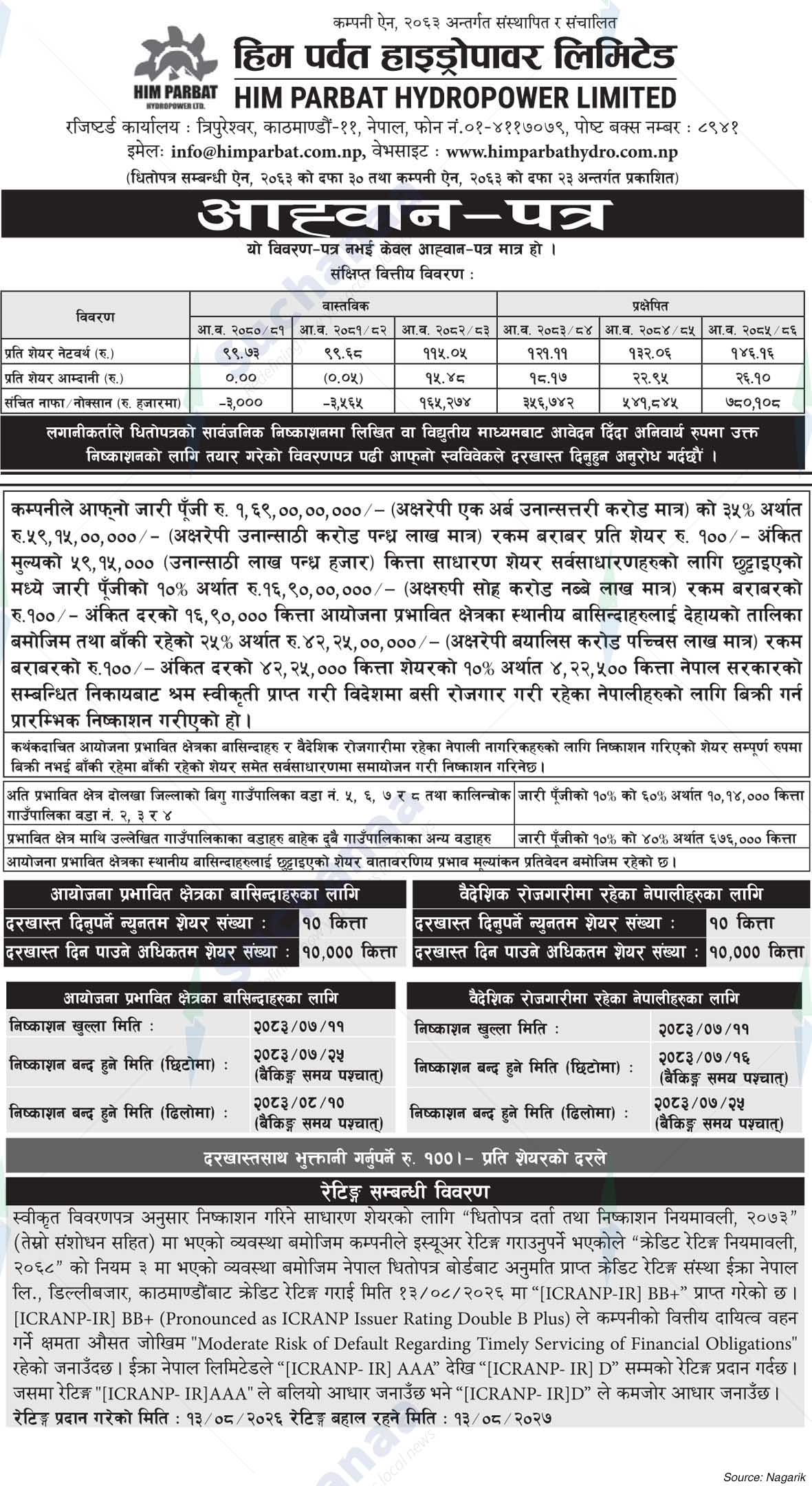 Him Parbat Hydropower Limited