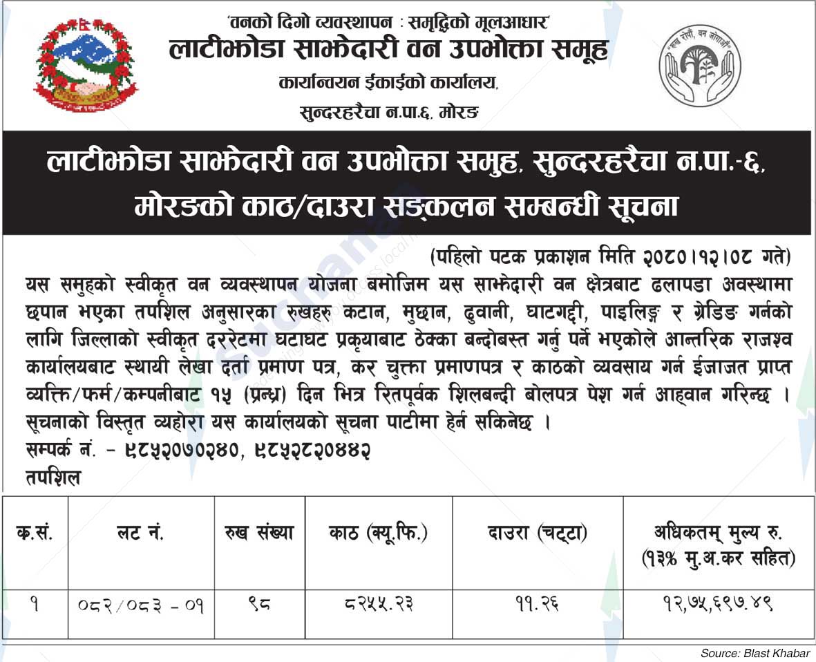 Latizhoda Saa.Wa.Wo.Sa.