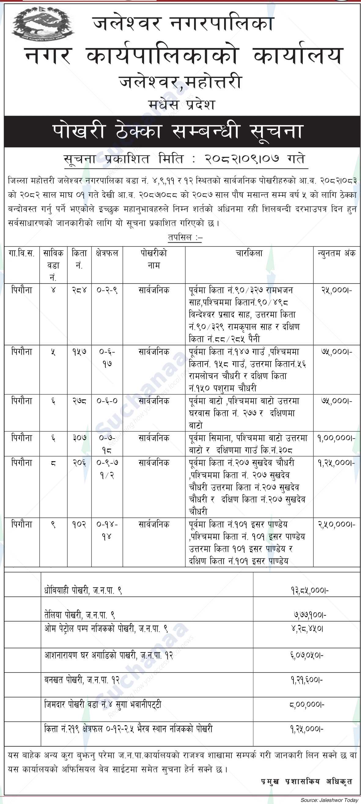 Jaleshwor Municipality