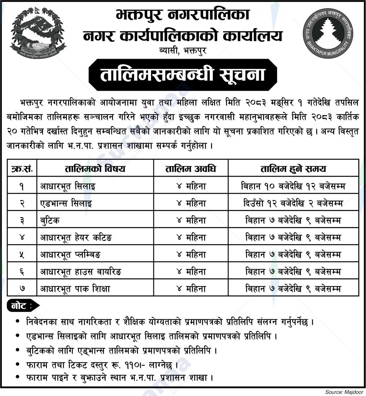 Bhaktapur Municipality