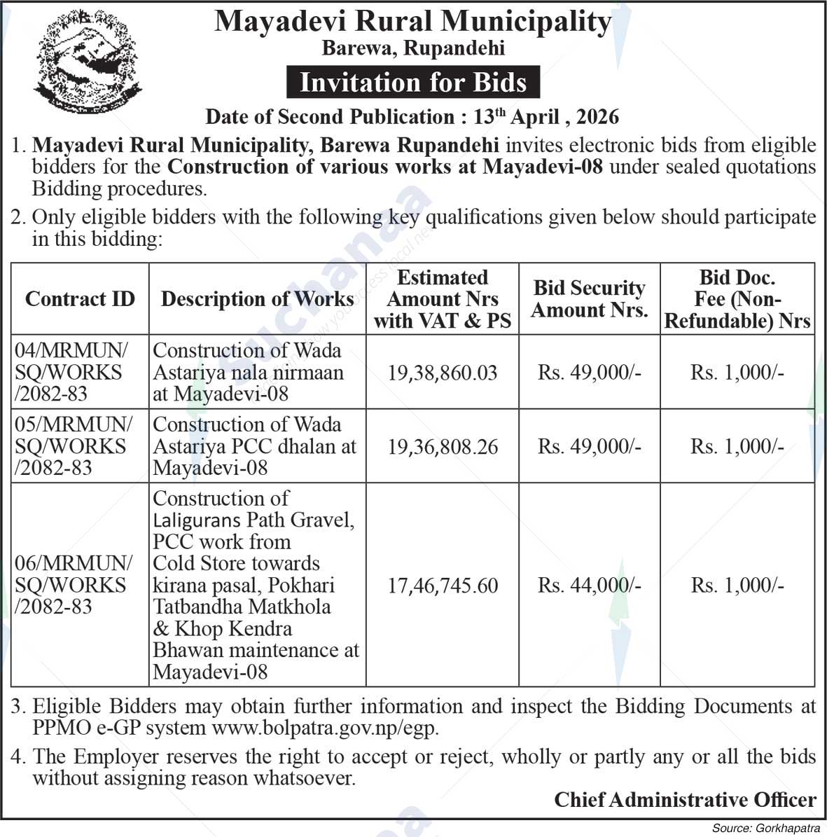 Mayadevi Rural Municipality