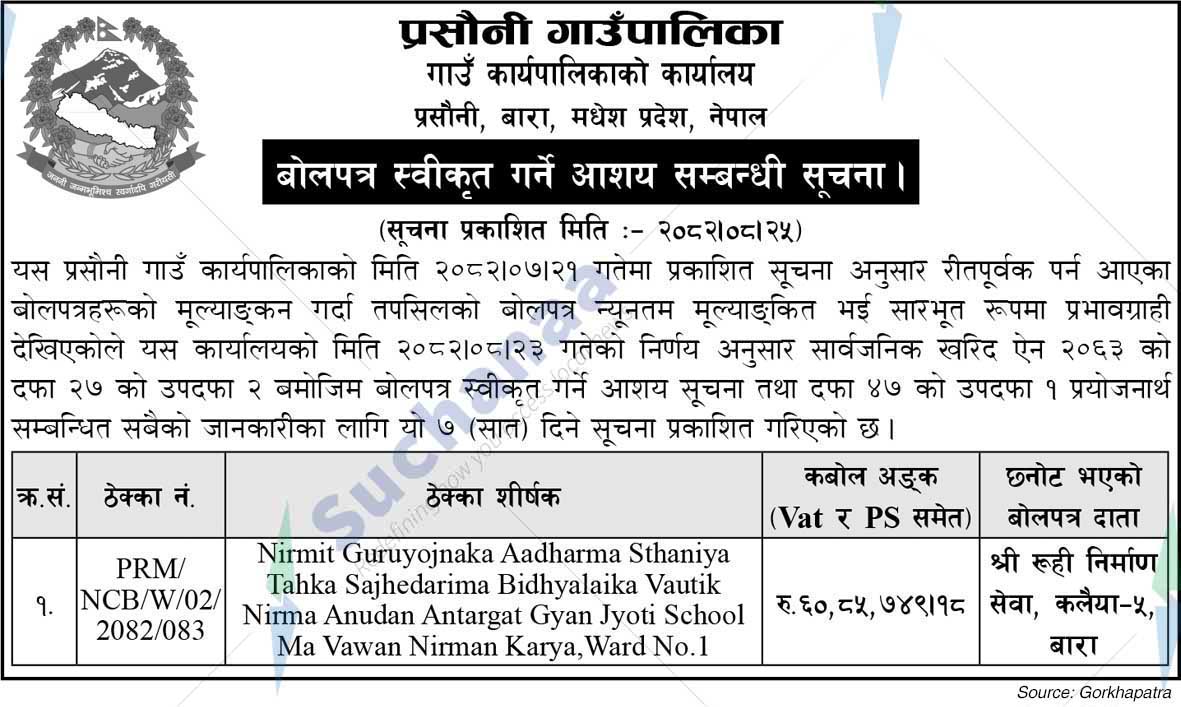 Prasauni Rural Municipality