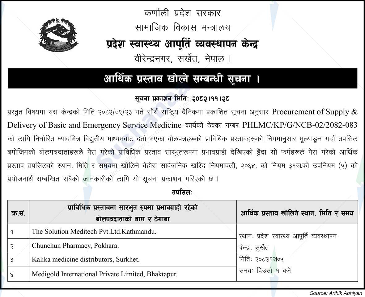 Provincial Health Supply Management Centre,  Surkhet