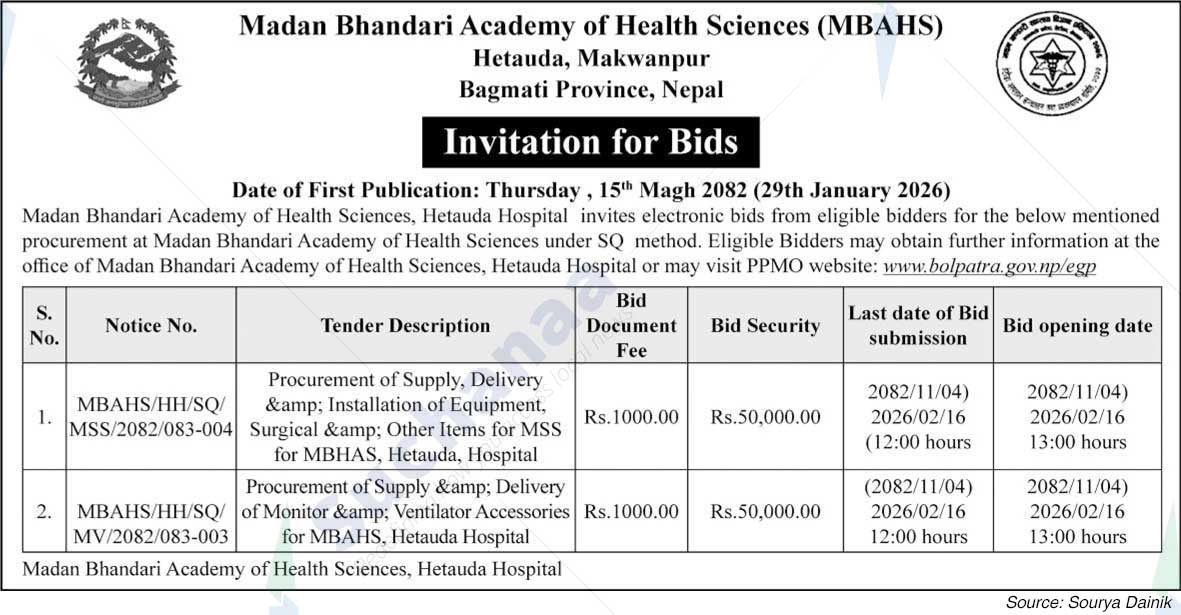 Madan Bhandari Academy of Health Sciences