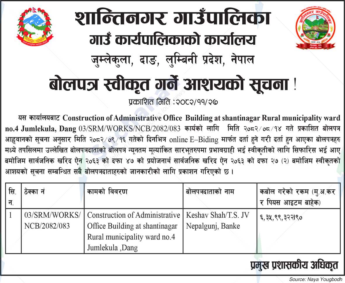 Shantinagar Rural Municipality