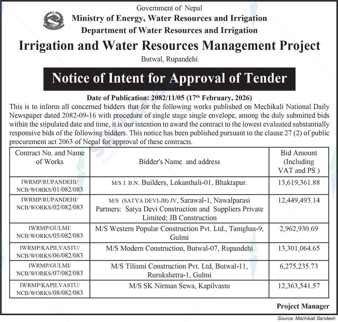 Irrigation and Water Resources Management Project, Rupandehi
