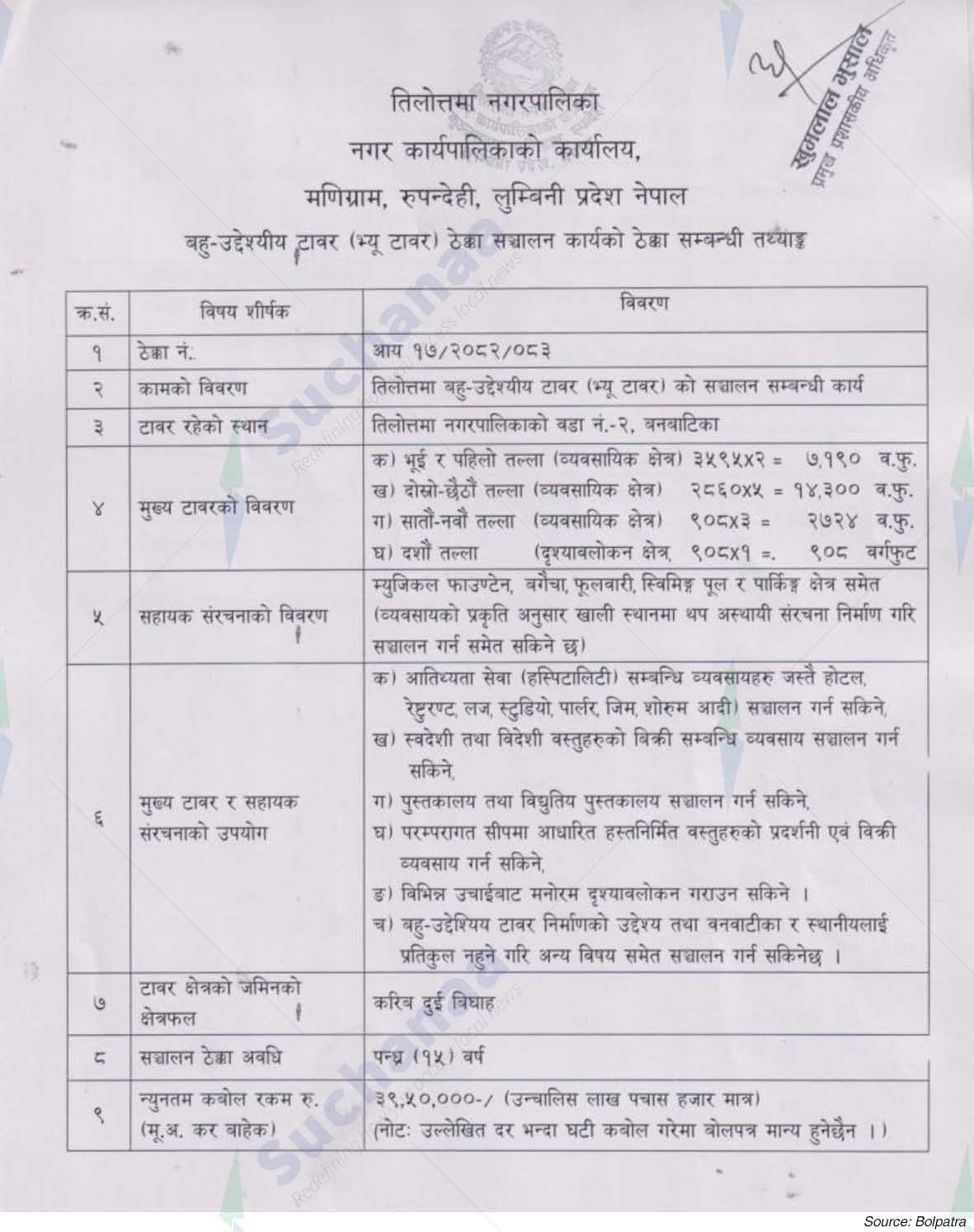 Tilottama Municipality