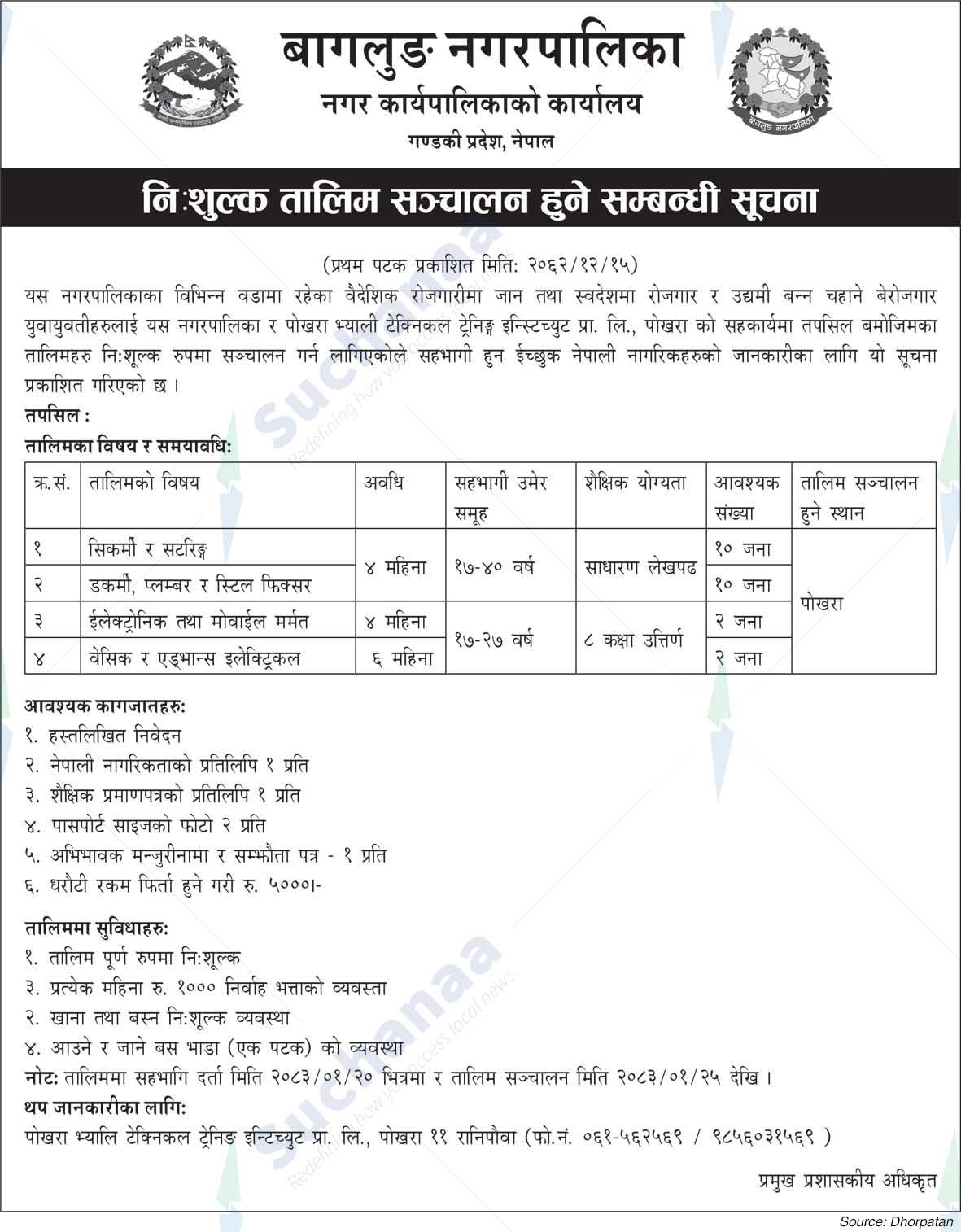 Baglung Municipality