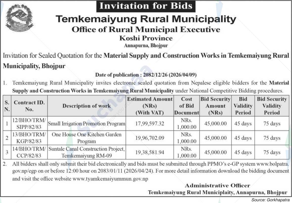 Temkemaiyung Rural Municipality