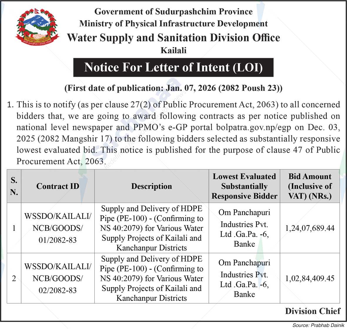 Water Supply and Sanitation Division Office, Kailali